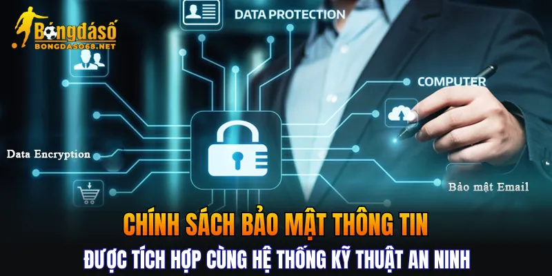 Chính sách bảo mật thông tin được tích hợp cùng hệ thống kỹ thuật an ninh