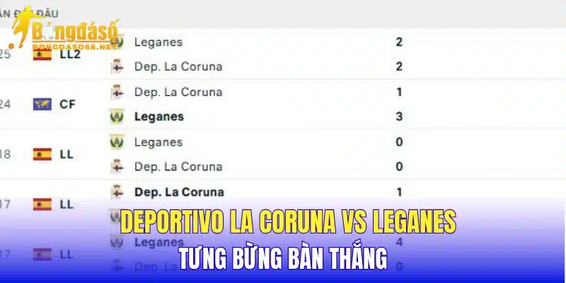 Deportivo La Coruna vs Leganes tưng bừng bàn thắng