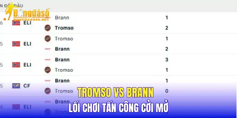   Tromso vs Brann lối chơi tấn công cởi mở