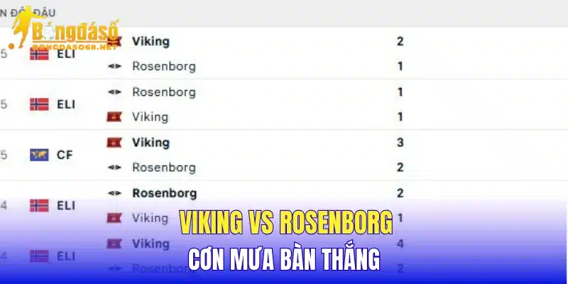 Viking vs Rosenborg cơn mưa bàn thắng
