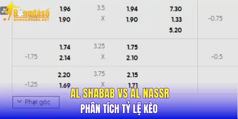 Al Shabab vs Al Nassr phân tích tỷ lệ kèo