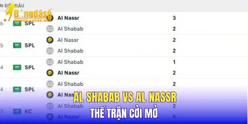 Al Shabab vs Al Nassr thế trận cởi mở