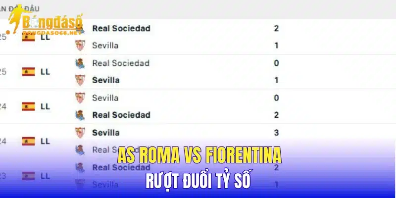 AS Roma vs Fiorentina rượt đuổi tỷ số