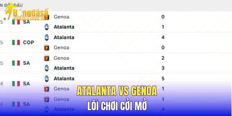 Atalanta vs Genoa lối chơi cởi mở