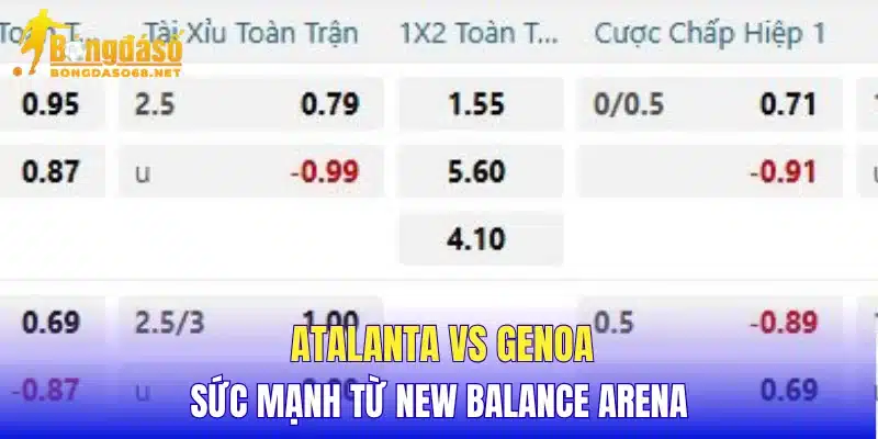 Atalanta vs Genoa sức mạnh từ New Balance Arena