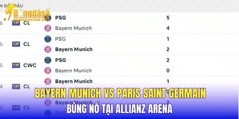 Bayern Munich vs Paris Saint Germain bùng nổ tại Allianz Arena