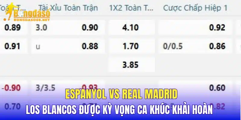 Espanyol vs Real Madrid Los Blancos được kỳ vọng ca khúc khải hoàn
