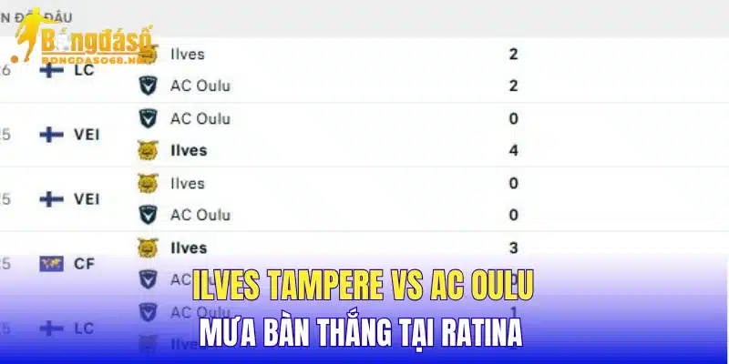 Ilves Tampere vs AC Oulu mưa bàn thắng tại Ratina