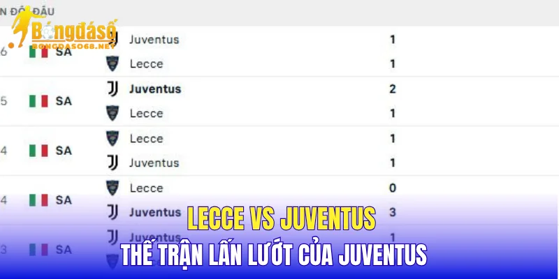 Lecce vs Juventus thế trận lấn lướt của Juventus  