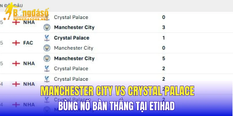 Manchester City vs Crystal Palace bùng nổ bàn thắng tại Etihad