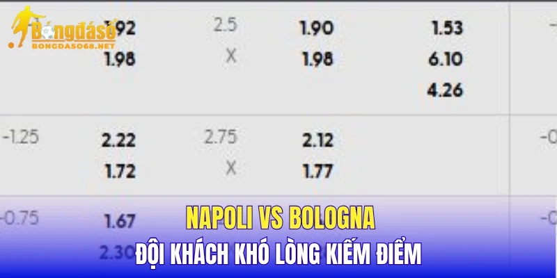 Napoli vs Bologna đội khách khó lòng kiếm điểm
