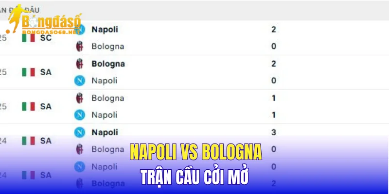 Napoli vs Bologna trận cầu cởi mở