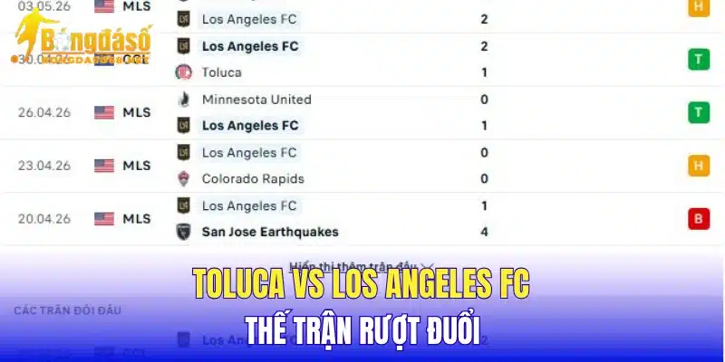 Toluca vs Los Angeles FC thế trận rượt đuổi