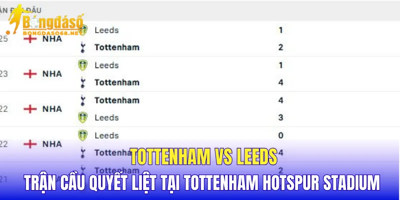 Tottenham vs Leeds trận cầu quyết liệt tại Tottenham Hotspur Stadium