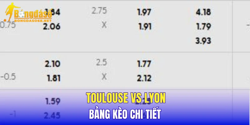 Toulouse vs Lyon bảng kèo chi tiết