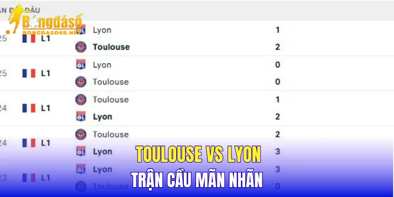 Toulouse vs Lyon trận cầu mãn nhãn