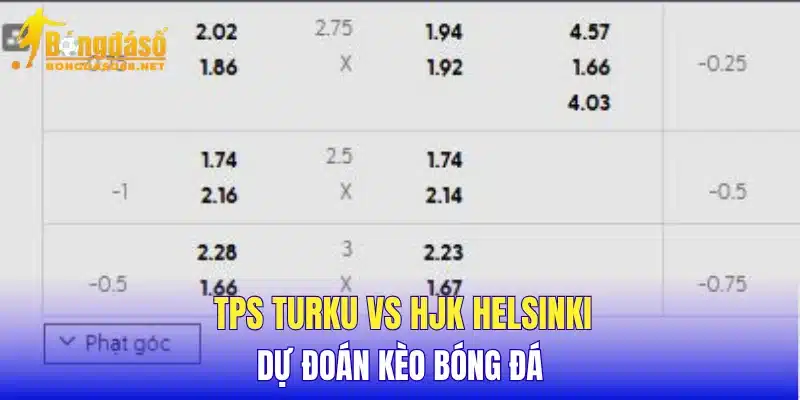 TPS Turku vs HJK Helsinki dự đoán kèo bóng đá