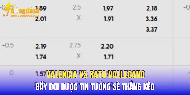 Valencia vs Rayo Vallecano Bầy Dơi được tin tưởng sẽ thắng kèo
