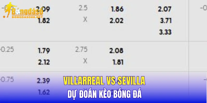 Villarreal vs Sevilla dự đoán kèo bóng đá