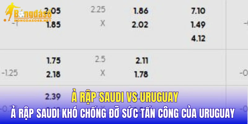 Ả Rập Saudi vs Uruguay Ả Rập Saudi khó chống đỡ sức tấn công của Uruguay