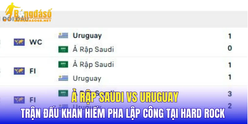 Ả Rập Saudi vs Uruguay trận đấu khan hiếm pha lập công tại Hard Rock