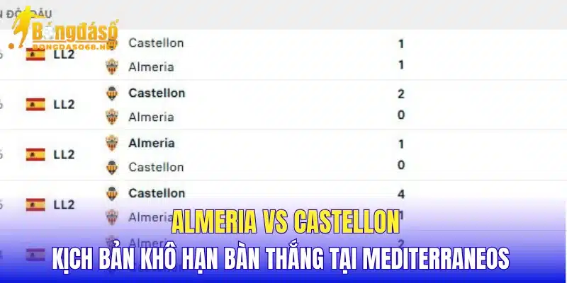 Almeria vs Castellon kịch bản khô hạn bàn thắng tại Mediterraneos