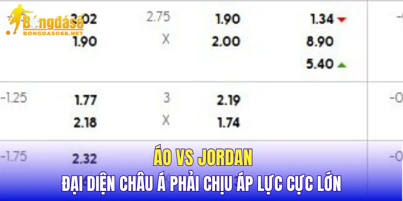 Áo vs Jordan đại diện châu Á phải chịu áp lực cực lớn