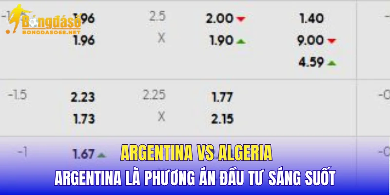 Argentina vs Algeria Argentina là phương án đầu tư sáng suốt
