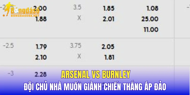 Arsenal vs Burnley đội chủ nhà muốn giành chiến thắng áp đảo