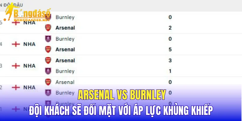 Arsenal vs Burnley đội khách sẽ đối mặt với áp lực khủng khiếp