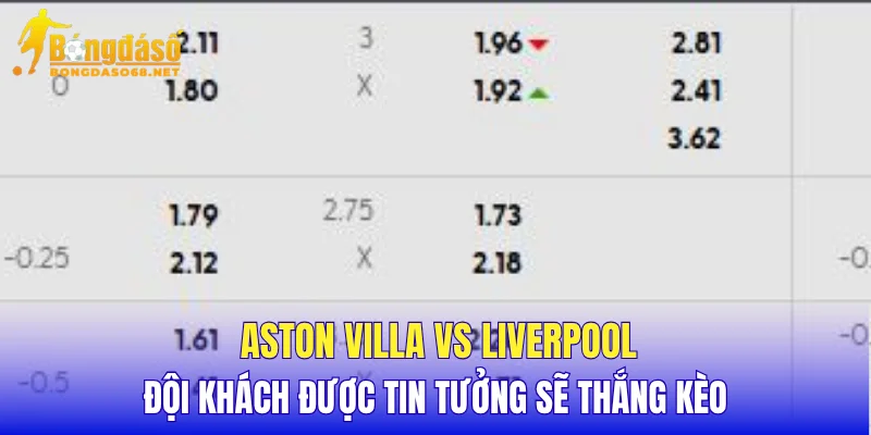 Aston Villa vs Liverpool đội khách được tin tưởng sẽ thắng kèo