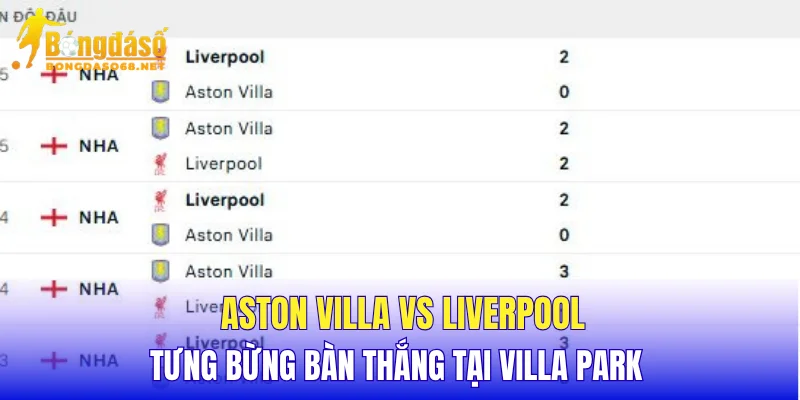 Aston Villa vs Liverpool tưng bừng bàn thắng tại Villa Park