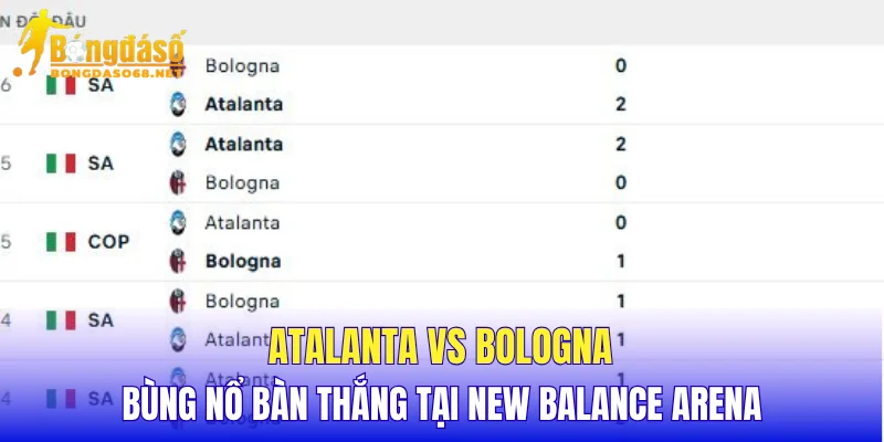 Atalanta vs Bologna bùng nổ bàn thắng tại New Balance Arena