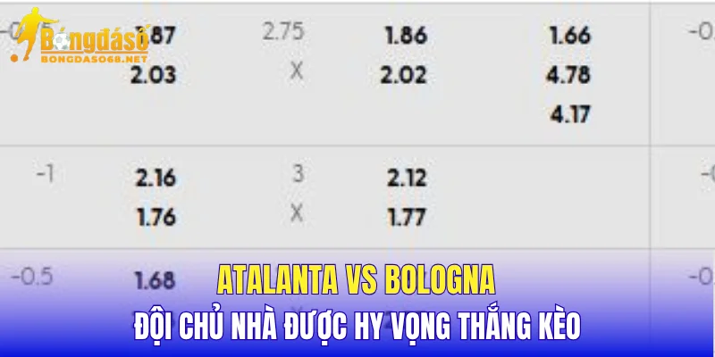 Atalanta vs Bologna đội chủ nhà được hy vọng thắng kèo