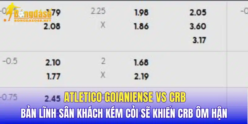 Atletico Goianiense vs CRB bản lĩnh sân khách kém cỏi sẽ khiến CRB ôm hận