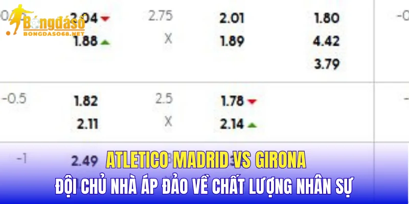 Atletico Madrid vs Girona đội chủ nhà áp đảo về chất lượng nhân sự