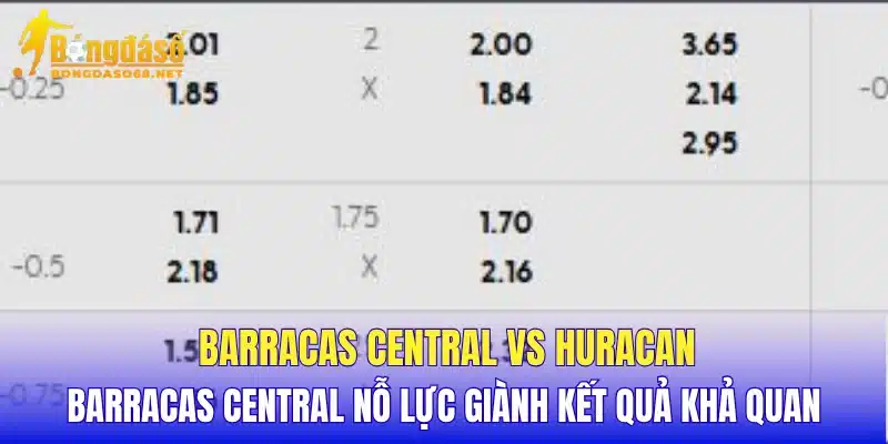 Barracas Central vs Huracan Barracas Central nỗ lực giành kết quả khả quan