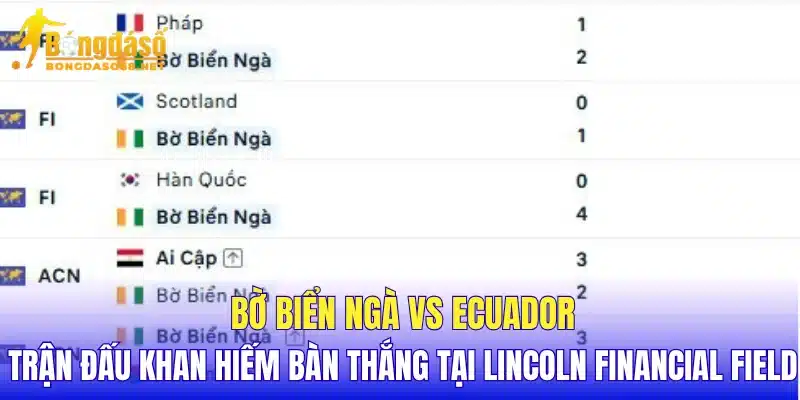 Bờ Biển Ngà vs Ecuador trận đấu khan hiếm bàn thắng tại Lincoln Financial Field