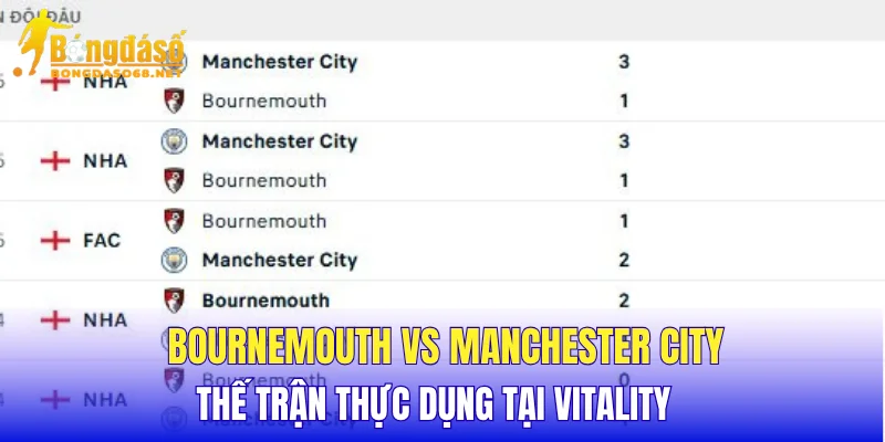 Bournemouth vs Manchester City thế trận thực dụng tại Vitality