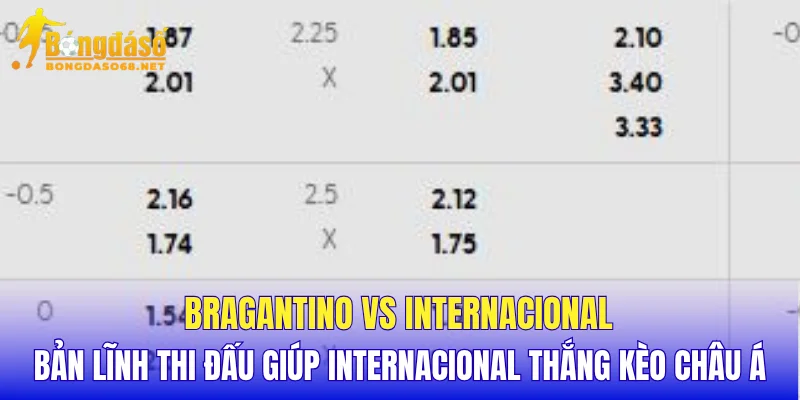 Bragantino vs Internacional bản lĩnh thi đấu giúp Internacional thắng kèo châu Á