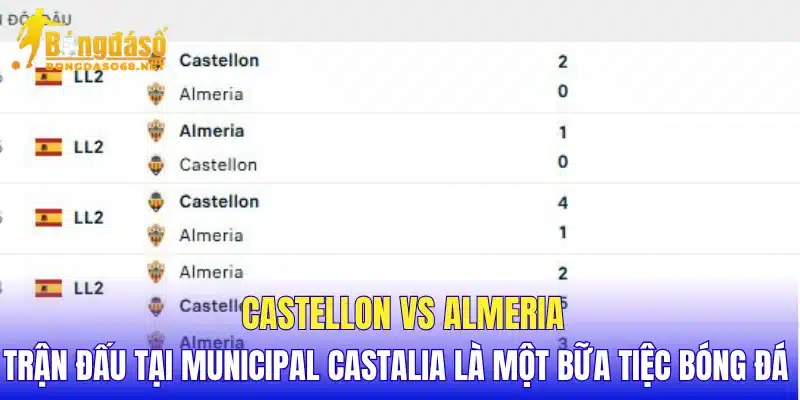 Castellon vs Almeria trận đấu tại Municipal Castalia là một bữa tiệc bóng đá