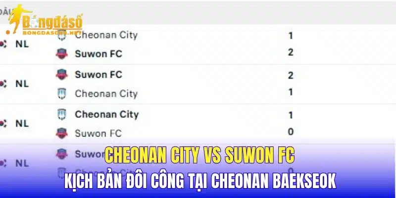 Cheonan City vs Suwon FC kịch bản đôi công tại Cheonan Baekseok