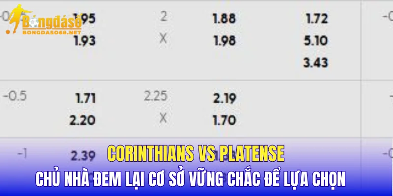 Corinthians vs Platense chủ nhà đem lại cơ sở vững chắc để lựa chọn