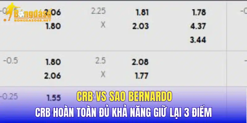 CRB vs Sao Bernardo CRB hoàn toàn đủ khả năng giữ lại 3 điểm