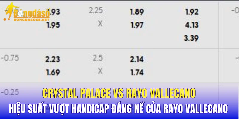 Crystal Palace vs Rayo Vallecano hiệu suất vượt handicap đáng nể của Rayo Vallecano