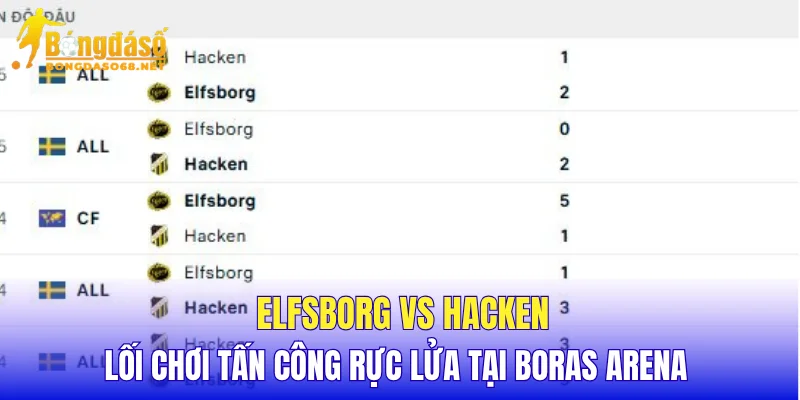 Elfsborg vs Hacken lối chơi tấn công rực lửa tại Boras Arena
