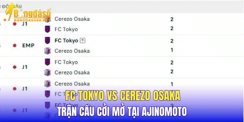 FC Tokyo vs Cerezo Osaka trận cầu cởi mở tại Ajinomoto