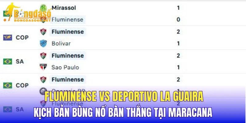 Fluminense vs Deportivo La Guaira kịch bản bùng nổ bàn thắng tại Maracana