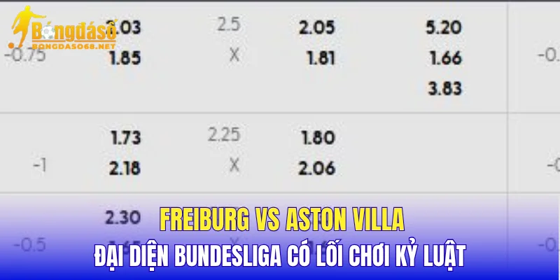 Freiburg vs Aston Villa đại diện Bundesliga có lối chơi kỷ luật