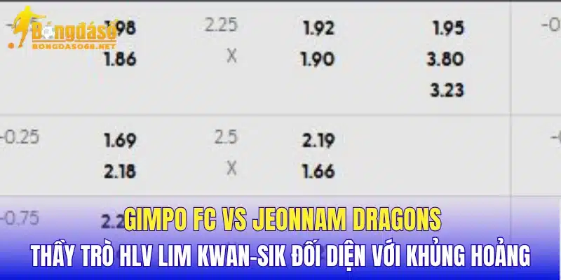 Gimpo FC vs Jeonnam Dragons thầy trò HLV Lim Kwan-sik đối diện với khủng hoảng
